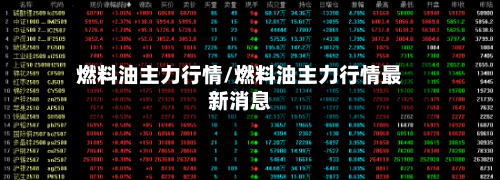 燃料油主力行情/燃料油主力行情最新消息-第2张图片