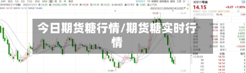 今日期货糖行情/期货糖实时行情-第1张图片