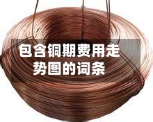 包含铜期费用走势图的词条-第1张图片