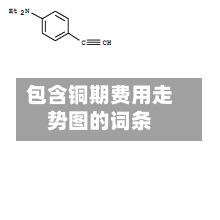 包含铜期费用走势图的词条-第2张图片