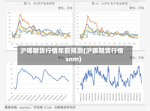 沪锡期货行情年前预测(沪锡期货行情snm)-第2张图片