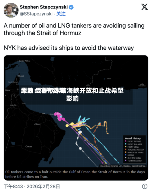 原油：油气费用大跌 受霍尔木兹海峡开放和止战希望影响-第1张图片