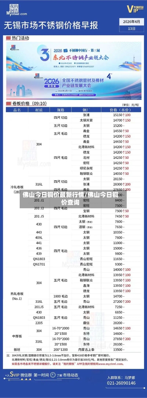 佛山今日铜价最新行情/佛山今日铜价查询-第1张图片