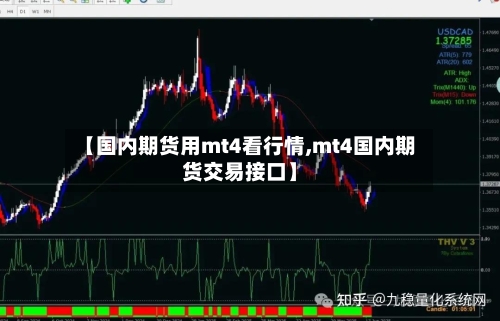 【国内期货用mt4看行情,mt4国内期货交易接口】-第1张图片