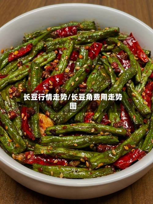 长豆行情走势/长豆角费用走势图-第1张图片