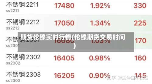 期货伦镍实时行情(伦镍期货交易时间)-第3张图片