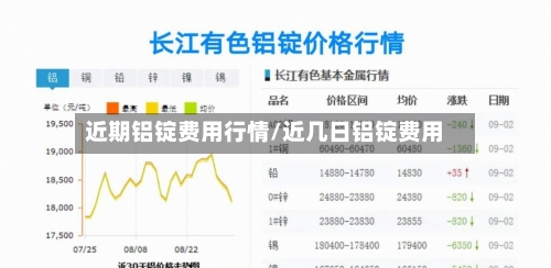 近期铝锭费用行情/近几日铝锭费用-第1张图片