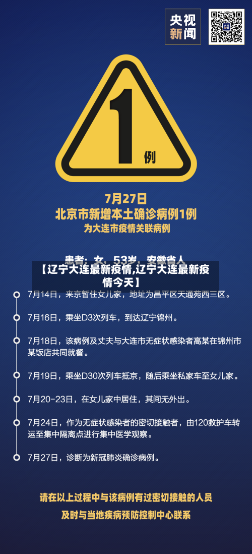 【辽宁大连最新疫情,辽宁大连最新疫情今天】-第1张图片