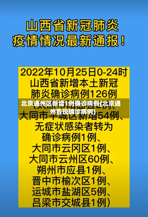 北京通州区新增1例确诊病例(北京通州首现确诊病例)-第1张图片