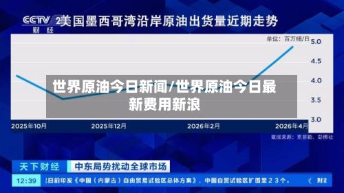 世界原油今日新闻/世界原油今日最新费用新浪-第1张图片