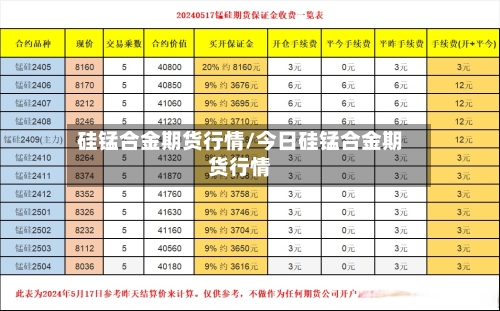 硅锰合金期货行情/今日硅锰合金期货行情-第1张图片