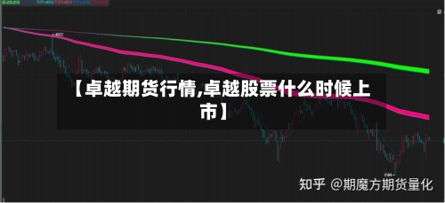 【卓越期货行情,卓越股票什么时候上市】-第3张图片