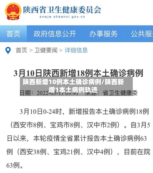 陕西新增10例本土确诊病例/陕西新增1本土病例轨迹-第3张图片