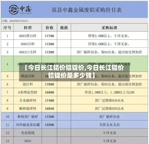 【今日长江铝价铝锭价,今日长江铝价铝锭价是多少钱】-第1张图片