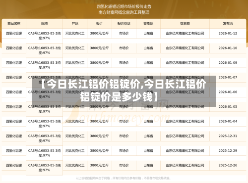 【今日长江铝价铝锭价,今日长江铝价铝锭价是多少钱】-第2张图片