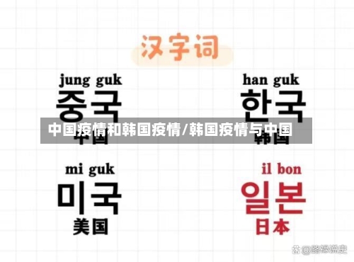 中国疫情和韩国疫情/韩国疫情与中国-第3张图片