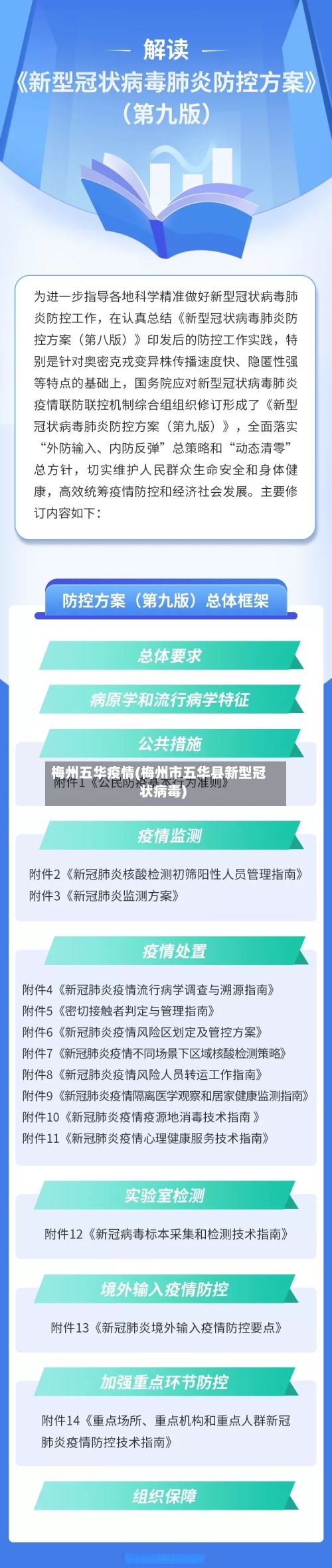 梅州五华疫情(梅州市五华县新型冠状病毒)-第2张图片