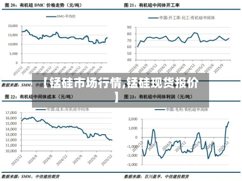 【锰硅市场行情,锰硅现货报价】-第1张图片