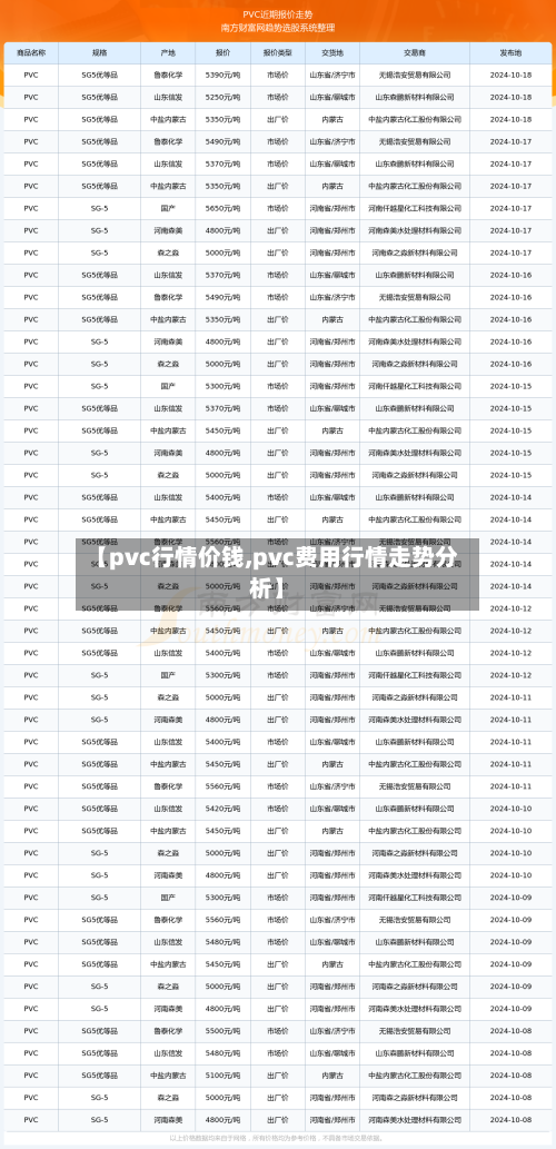【pvc行情价钱,pvc费用行情走势分析】-第3张图片