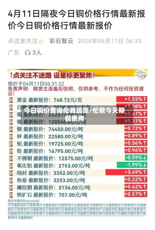 今日铜价查询伦敦现货/伦敦今天期铜费用-第2张图片