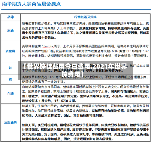 【世界锌锭费用今日费用,2021年世界锌费用】-第1张图片