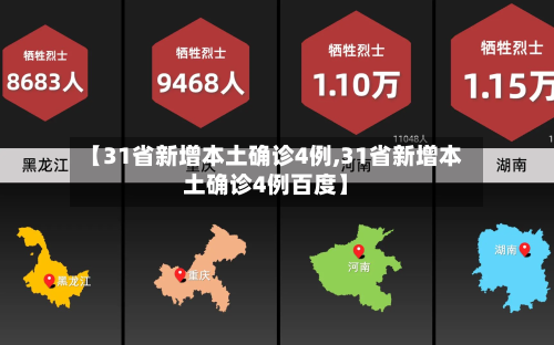 【31省新增本土确诊4例,31省新增本土确诊4例百度】-第1张图片