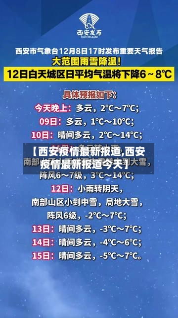 【西安疫情最新报道,西安疫情最新报道今天】-第1张图片