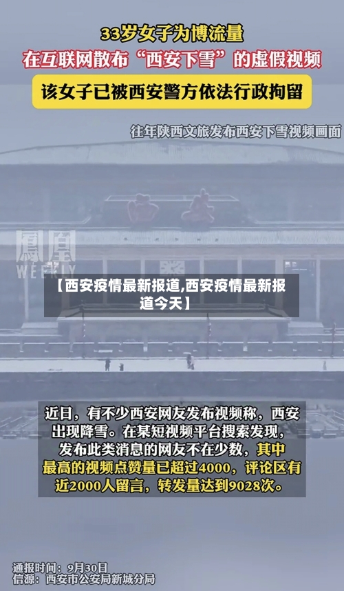 【西安疫情最新报道,西安疫情最新报道今天】-第2张图片