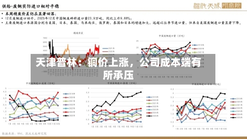 天津普林：铜价上涨	，公司成本端有所承压-第1张图片