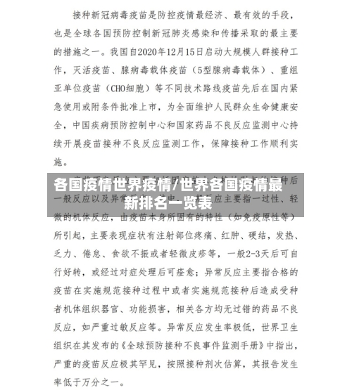 各国疫情世界疫情/世界各国疫情最新排名一览表-第2张图片