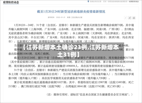 【江苏新增本土确诊23例,江苏新增本土31例】-第1张图片