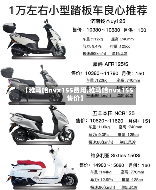 【雅马哈nvx155费用,雅马哈nvx155售价】-第1张图片