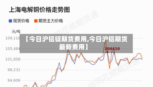 【今日沪铝锭期货费用,今日沪铝期货最新费用】-第1张图片
