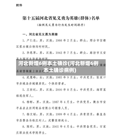 河北新增6例本土确诊(河北新增6例本土确诊病例)-第2张图片