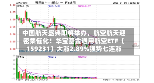 中国航天盛典即将举办，航空航天迎密集催化！华宝基金通用航空ETF（159231）大涨2.89%强势七连涨-第1张图片