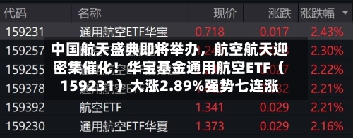 中国航天盛典即将举办，航空航天迎密集催化！华宝基金通用航空ETF（159231）大涨2.89%强势七连涨-第2张图片
