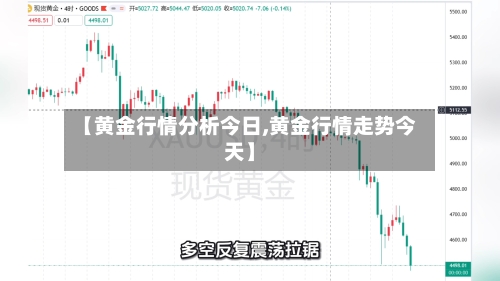 【黄金行情分析今日,黄金行情走势今天】-第2张图片