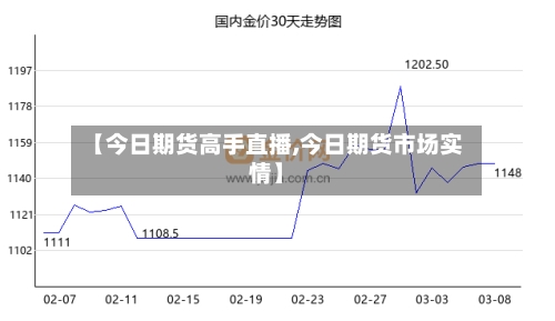 【今日期货高手直播,今日期货市场实情】-第3张图片