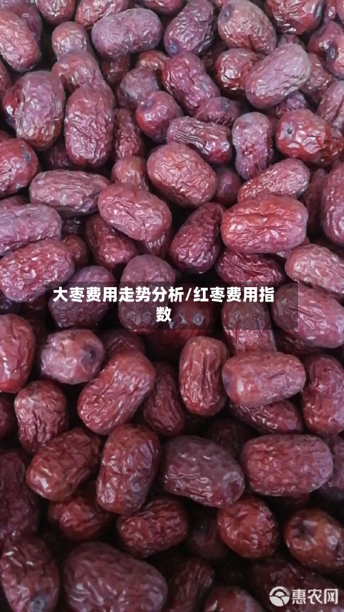 大枣费用走势分析/红枣费用指数-第2张图片