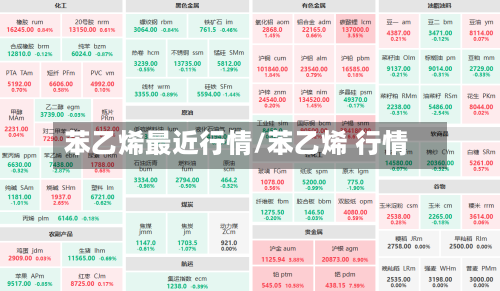苯乙烯最近行情/苯乙烯 行情-第2张图片