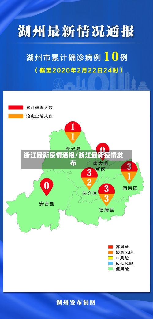浙江最新疫情通报/浙江最新疫情发布-第1张图片