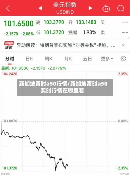 新加坡富时a50行情/新加坡富时a50实时行情在哪里看-第1张图片