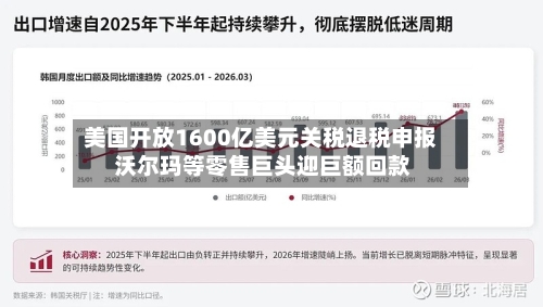 美国开放1600亿美元关税退税申报 沃尔玛等零售巨头迎巨额回款-第1张图片