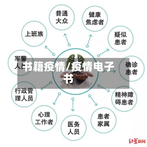 书籍疫情/疫情电子书-第2张图片
