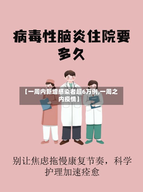 【一周内新增感染者超6万例,一周之内疫情】-第1张图片