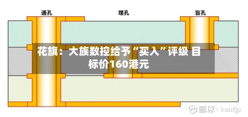 花旗：大族数控给予“买入”评级 目标价160港元-第2张图片