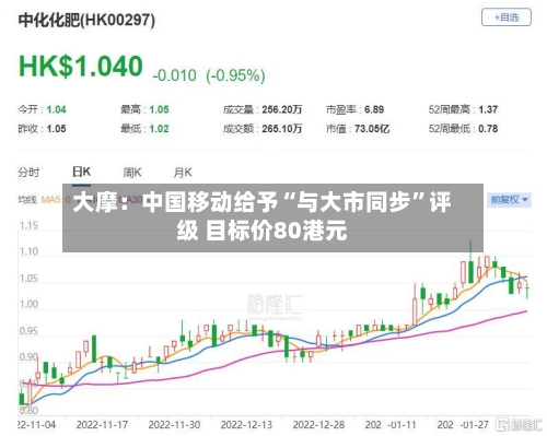 大摩：中国移动给予“与大市同步	”评级 目标价80港元-第2张图片