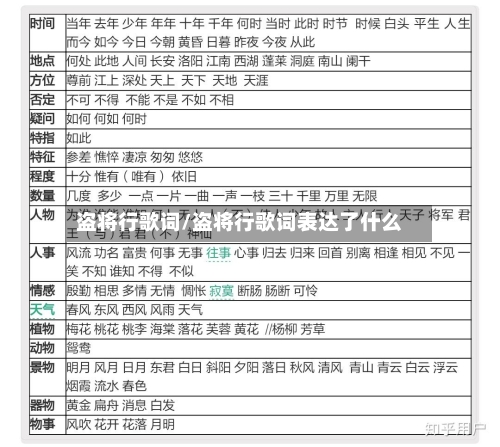 盗将行歌词/盗将行歌词表达了什么-第1张图片