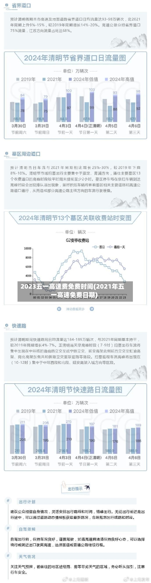 2023五一高速费免费时间(2021年五一高速免费日期)-第1张图片