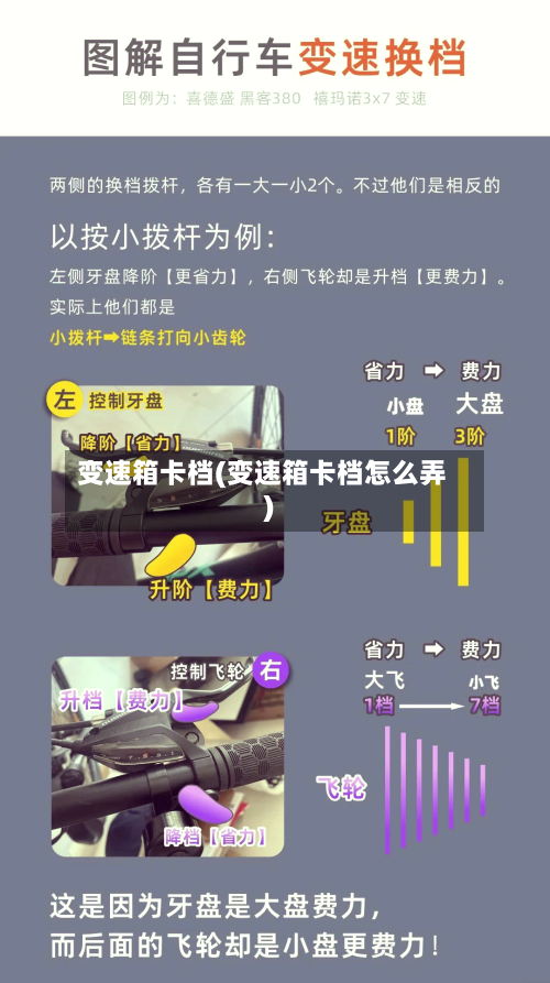 变速箱卡档(变速箱卡档怎么弄)-第2张图片